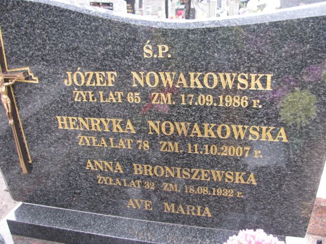 Józef Nowakowski Licheń Stary - Grobonet - Wyszukiwarka osób pochowanych